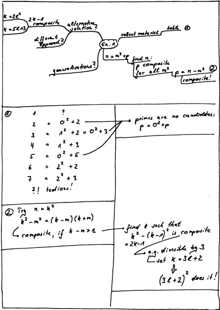 Problem Map Example
