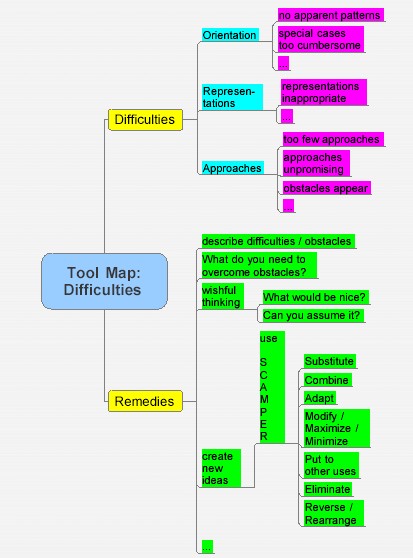tool-map.jpg